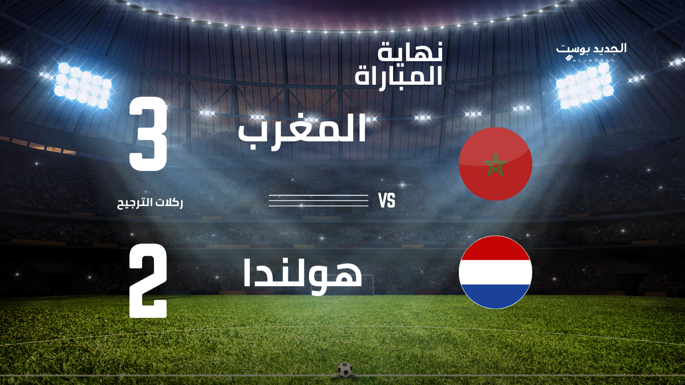 المغرب يتأهل لدور الـ16 بكأس العالم 2026 بعد إسقاط هولندا